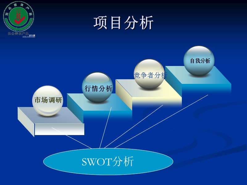 有機(jī)蔬菜市場(chǎng)營(yíng)銷策劃方案